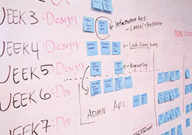 Digitale Geschäftsmodelle